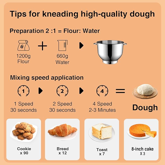 KUCCU Stand Mixer, 6.5 Qt 660W, 6-Speed Tilt-Head Food Dough Mixer, Kitchen Electric Mixer with Stainless Steel Bowl,Dough Hook,Whisk, Beater, Egg white separator (6.5-QT, Silver)