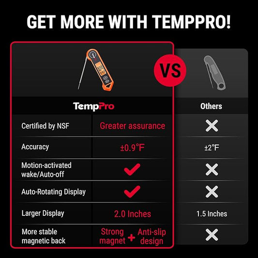 TempPro TP19H Digital Meat Thermometer for Cooking with Ambidextrous Backlit and Motion Sensing Kitchen Cooking Food Thermometer for BBQ Grill Smoker Oil Fry Candy Instant Read (Previously ThermoPro)