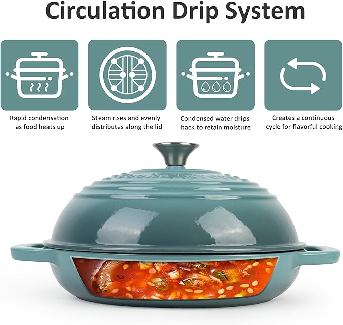 Fijxzct Premium Enameled Cast Iron Dutch Oven for Bread Baking | Non-Stick 5QT Oval Bread Oven with Lid | Perfect for Sourdough, Loaf, and Artisan Baking (Round Green, 5 QT)