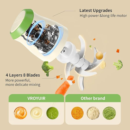 Vroyuir 600ML Food Processor & Baby Food Maker, 2 Speeds & 8 Blades Electric Food Chopper and Meat Grinder with Two 200ML Bowls - for Chopping, Dicing, Mixing, Pureeing Vegetables, Meat, Nuts