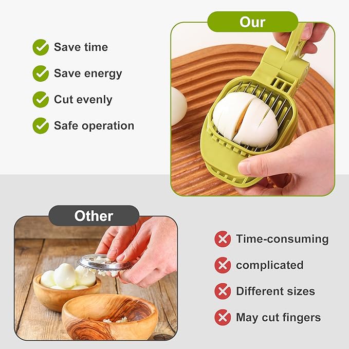 Fruit Slicer, Strawberry, Banana, Kiwi Cutter, Egg Slicer for Hard Boiled Eggs, for Soft Fruit Sausages, Cucumbers, Mushroom Cutter, Rapid & Safe Slicing Kitchen Gadgets (Green)