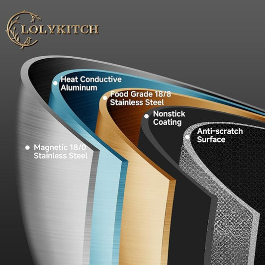 LOLYKITCH 7 Quarts Hybrid Non Stick Tri-Ply Stainless Steel Sauté Pan with Lid,12 Inch Deep Frying Pan,Large Skillet,Induction Cooking Pan, Oven Safe and Detachable Handle.