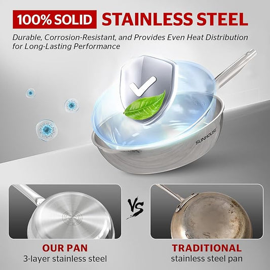 Sunhouse Frying Pan (FRY PAN (Basic), 9 inch)