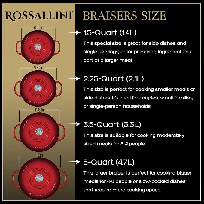 ROSSALLINI Signature Enameled Cast Iron Braiser, Non-Stick Serving Pot with Tight Fitting Lid for Perfect Roasting, Baking, Sauteing, Searing, and Pan Frying | 5Q (4.7L) - Red