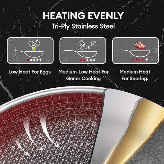 COOKER KING Stainless Steel Cookware Set, 8 Pcs Pots and Pans Set, Hybrid Ceramic Cookware,Non-Stick Frying Pans, Saucepan, Saute Pan & Stock Pot, Non-Toxic, Oven Safe, Induction Compatible