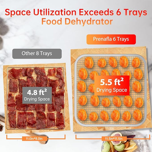 Food Dehydrator for Jerky, 5.5 ft² Large Drying Space, 6 Stainless Steel Trays Dehydrator Machine, 72H Timer, 158°F Temperature Control Fruit Dehydrator for Herbs, Meat, and Yogurt