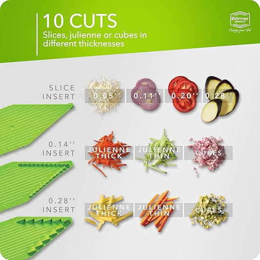 Börner Mandoline Slicer V5 (Starter Set) • Vegetable V-Slicer for Slices, Sticks & Dices in Various Sizes • With Stainless Steel V-Blade • Adjustable Kitchen Slicer • Color: Green