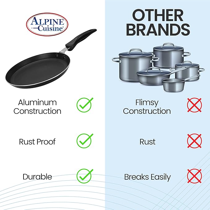 Alpine Cuisine Griddle Pan Aluminum 13in Nonstick Coating, Griddle Pan for Stove Top with Stay Cool Handle, PFOA Free, Durable Nonstick Cookware - Dishwasher Safe - Gray