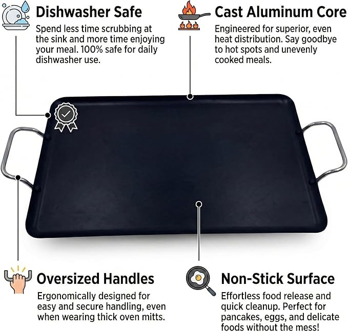Nonstick Double Burner Griddle Pan for Stovetop - Heavy Gauge Aluminum Flat Grill for Even Heating, Extra Large 2-Burner Stovetop Griddle for Gas & Electric, Indoor/Outdoor Cookware