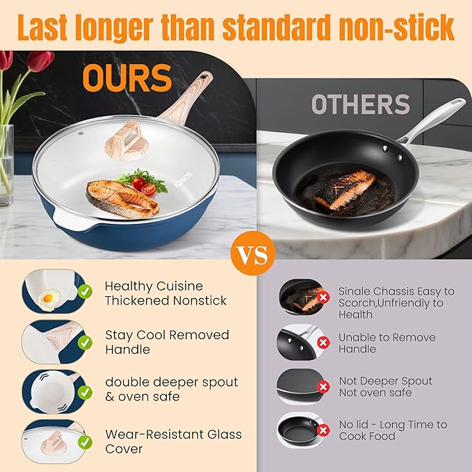 AOSION 11 Inch Nonstick Ceramic Deep Frying Pan Skille with Lid,5QT Sauté Pan for Cooking with Steam Rack,Healthy Large Skillet,Stay Cool Handle, Induction Compatible, PFOA & PFAS Free. (12IN-BLUE)