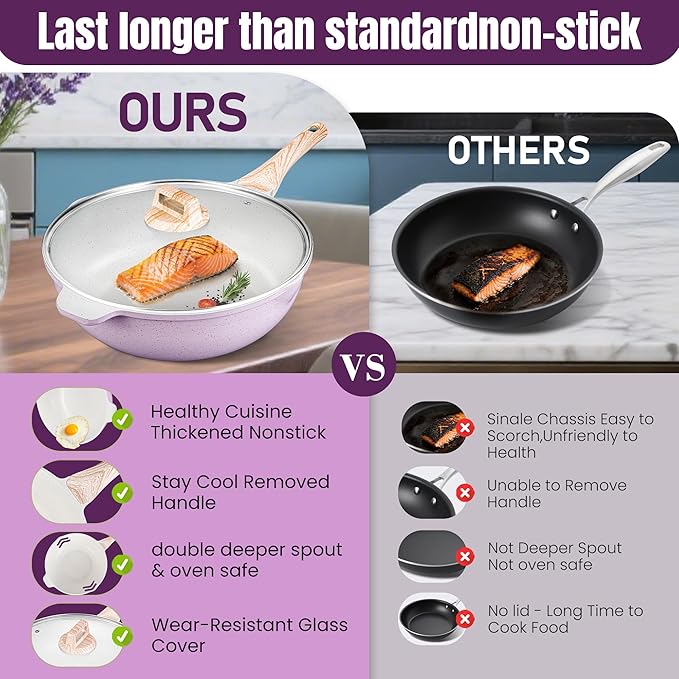 AOSION 11 Inch Nonstick Ceramic Deep Frying Pan Skille with Lid,5QT Sauté Pan for Cooking with Steam Rack,Healthy Large Skillet,Stay Cool Handle, Induction Compatible, PFOA & PFAS Free. (12IN-PURPLE)