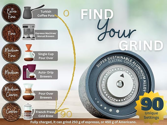 GRINDCRAFT Electric Coffee Grinder, Premium Stainless Steel Burr Coffee Grinder, Espresso Grinder Electric, Portable Grinder, Perfect Coffee Brew for Home, Travel, Camping and Office (Gray)
