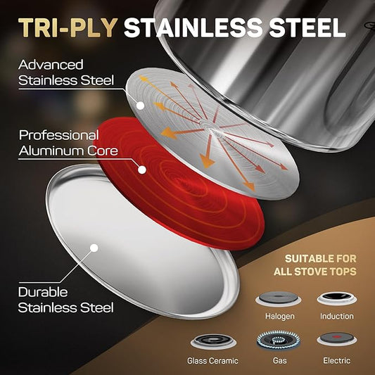 Tri-Ply Stainless Steel Pots and Pans Set 11-PC, 18/10 Stainless Steel Induction Cookware Set with Steamer Insert, Kitchen Cookware Sets with Stay Cool Ergonomic Handles, Dishwasher, Oven Safe