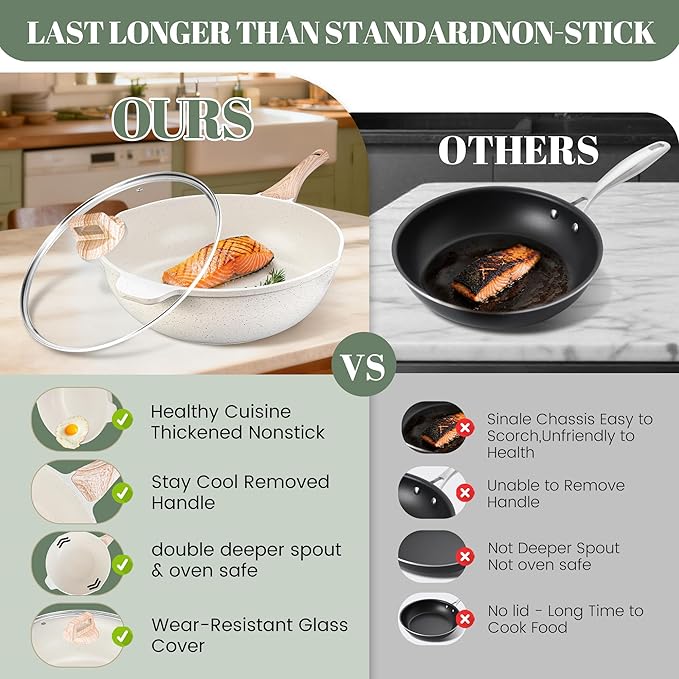 AOSION 11 Inch Nonstick Ceramic Deep Frying Pan Skille with Lid,5QT Sauté Pan for Cooking with Steam Rack,Healthy Large Skillet,Stay Cool Handle, Induction Compatible, PFOA & PFAS Free. (12IN-WHITE)