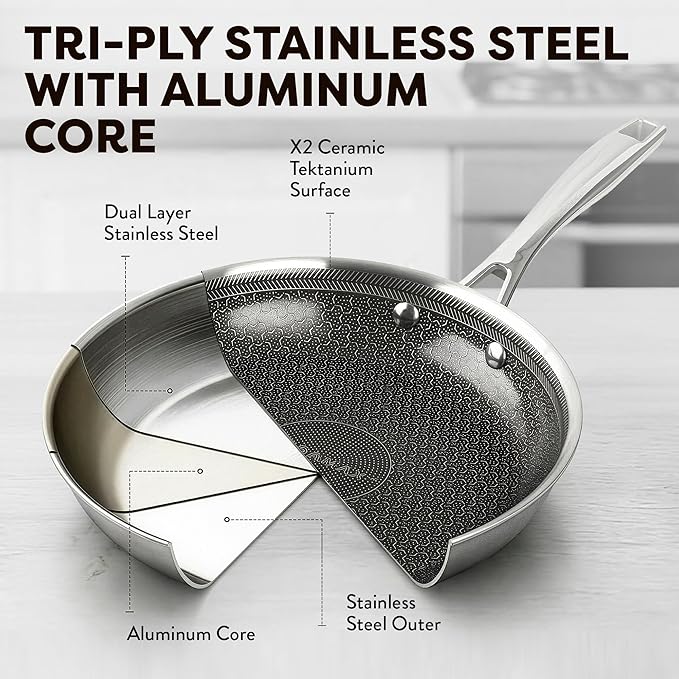 CERAMAX Gotham Steel Hybrid 3pc Stainless Steel Non Stick Frying Pans Set, 8,10,12 inch Ceramic Frying Pan Skillet Set, Induction Ready, Made without PFAS & PFOA, Oven and Dishwasher Safe - Black