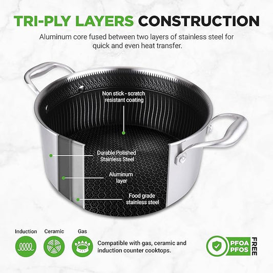 NutriChef 5 QT Stainless Steel Stew Pot - Triply Kitchenware Stew Pot with Glass Lid - DAKIN Etching Non-Stick Coating, Scratch-resistant Raised-up Honeycomb Fire Textured Pattern NC3PCAS