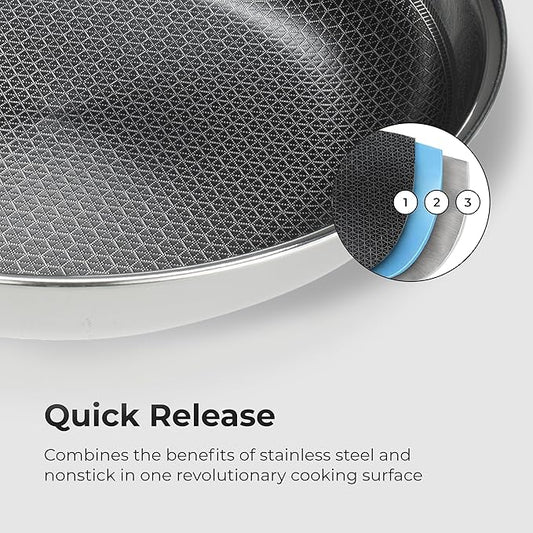 Black Cube Quick Release 12.5-Inch Nonstick Fry Pan - Stainless Steel Induction Frying Pan - Hybrid Cookware - Induction Cookware