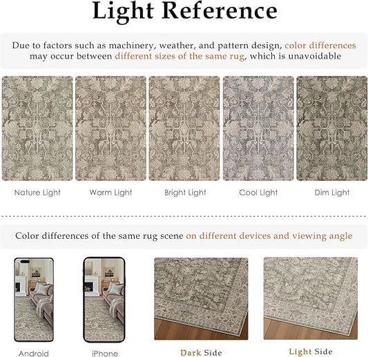 Brown 2x5 Runner Rug Vintage Area Carpet Hallway Indoor Kitchen Washable Low Pile Traditional Distressed Retro Accent Throw Rug Non Slip for Laundry Bathroom Office