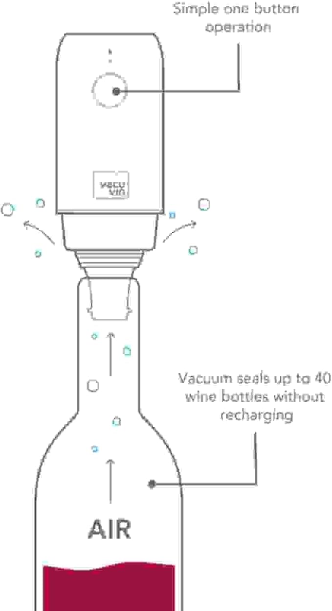 Vacu Vin Electric Wine Saver with 2 Vacuum Bottle Stoppers – Automatic Wine Preserver Pump – Rechargeable Wine Sealer – Airtight Vacuum Seal – Keeps Wine Fresh Longer with One-Touch Operation
