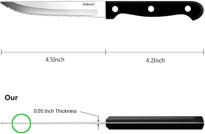 faderic Serrated Steak Knives Set of 8, Black Full-Tang Triple Rivet Steak Knife Set, Stainless steel Sharp Blade,4.5 Inches Dishwasher Safe