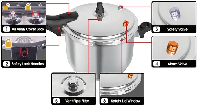VITASUNHOW Stainless Steel Pressure Cooker with Steamer Basket, Faster Cooking and Safety Pressure Release (7-Liter)