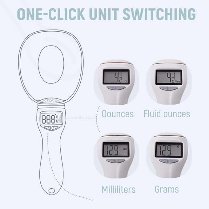Electronic Measuring Spoon with Conversion,Digital Spoons Scale,Food Measuring Scoop,Multi-functional Spoon with Adjustable Scale 800g/0.1g,Measuring Scoop for Kitchen and Dog Cat Food (Spoon/2pcs)