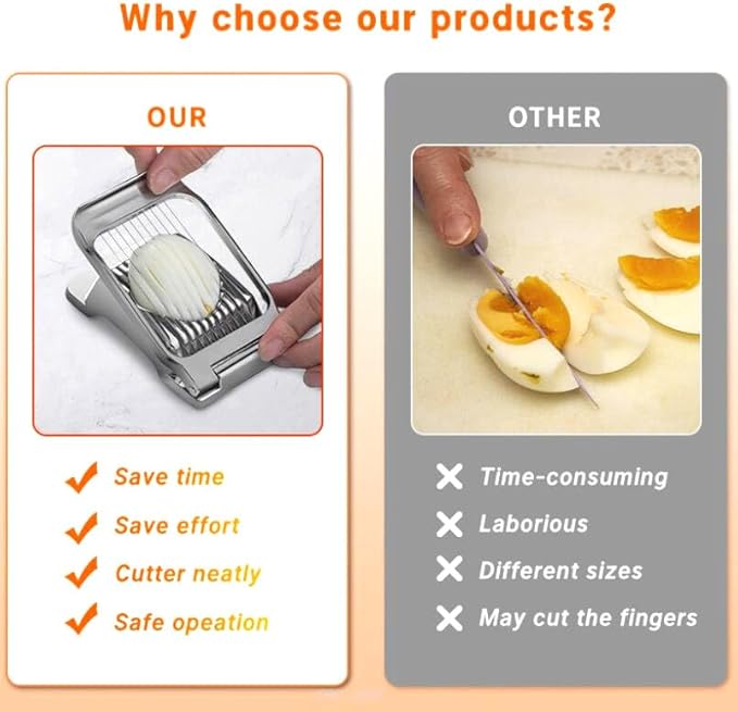 Stainless Steel Egg Slicer for Boiled Egg Cutter Strawberry Slicer Heavy Duty Heavy Duty Aluminium for Hard Boiled Eggs Wire Multi Dicer for Soft Fruit