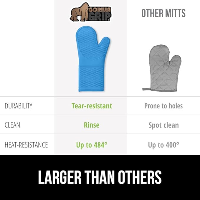 GORILLA GRIP BPA-Free Soft Silicone Oven Mitts, 14.5x8.3, Heat Resistant and Waterproof Cooking Gloves, Thick Cotton Lining, Flexible Gripping for Baking Grilling, Kitchen Potholders Set of 2, Aqua