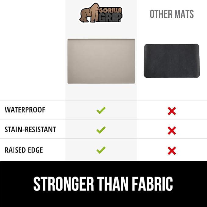 GORILLA GRIP Silicone Coffee Mat, Espresso Machine Bar Accessories, Keep Kitchen Counters Clean, Stays in Place, Waterproof and Heat Resistant Dish Drying Mats, Home Decor Essentials, 11.5x18.5 Almond