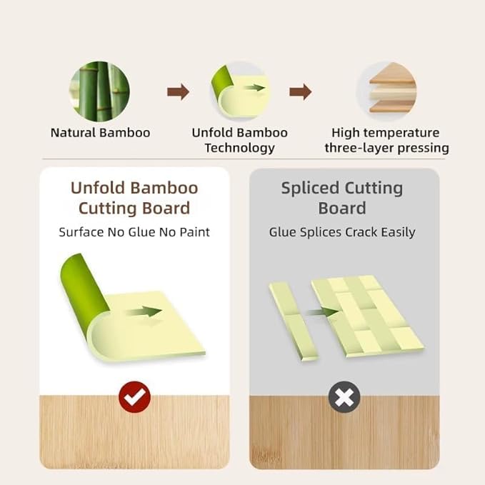 No Glue and Healthy & Organic Wooden Non Toxic Small Bamboo Cutting Board with hands for Kitchen,Plastic Free, Juice Groove, Non-solid Wood Cutting Board for Meat, Vegetables and Fruits (12 * 8inch)