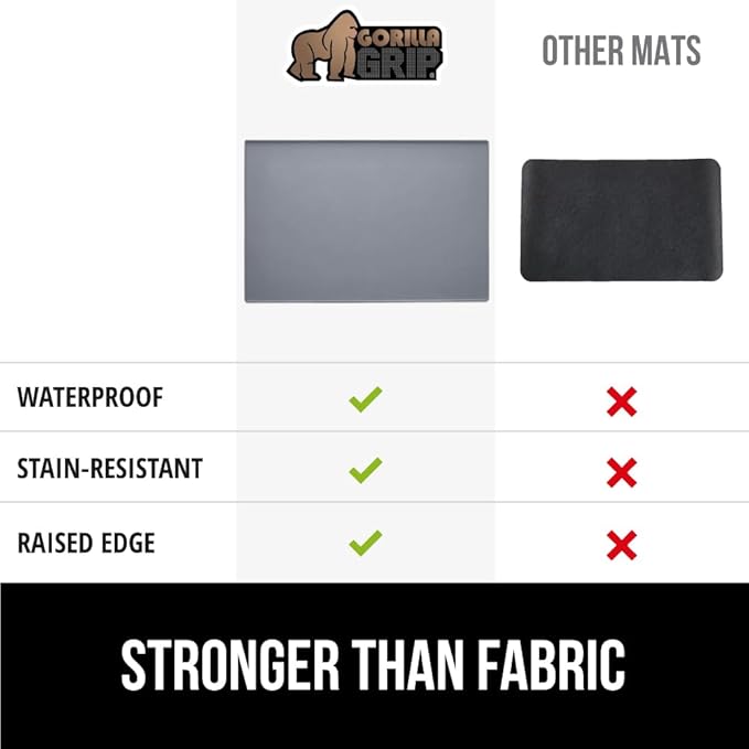 GORILLA GRIP Silicone Coffee Mat, 15x23, Espresso Machine Bar Accessories, Keep Kitchen Counters Clean, Stays in Place, Waterproof and Heat Resistant Dish Drying Mats, Home Decor Essentials, Gray