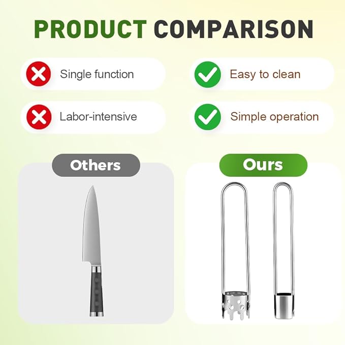 Pepper Corer Seed Remover Tool, 2026 New Red Bell Pepper Seed Corers, Stainless Steel Fruite Vegetables Corers, Apple Jalapeno Corer Tool Kitchen Gadget (2PCS Mix)