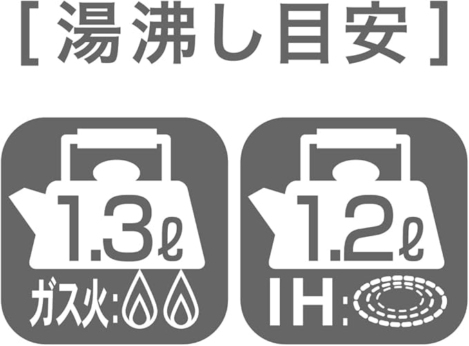 Yoshikawa Sakura SJ3416 Whistling Kettle, Made in Japan, Compatible with Gas Fire, 0.6 gal (1.8 L), Makes Sound When Hot Water Boils