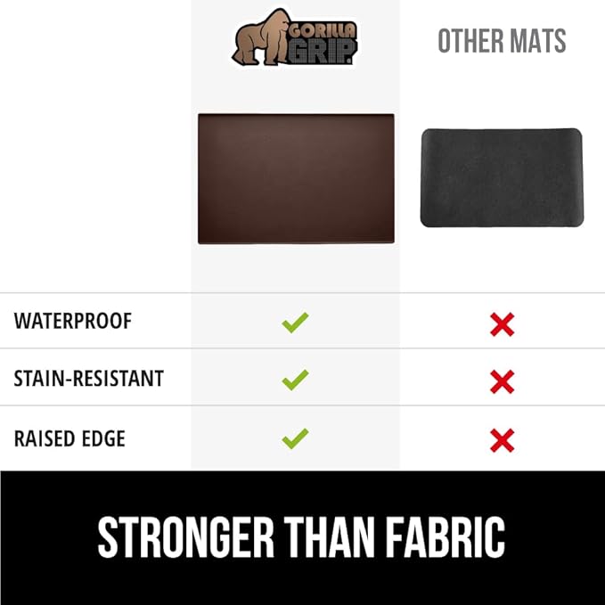 GORILLA GRIP Silicone Coffee Mat, 18x28, Espresso Machine Bar Accessories, Keep Kitchen Counters Clean, Stays in Place, Waterproof and Heat Resistant Dish Drying Mats, Home Decor Essentials, Brown
