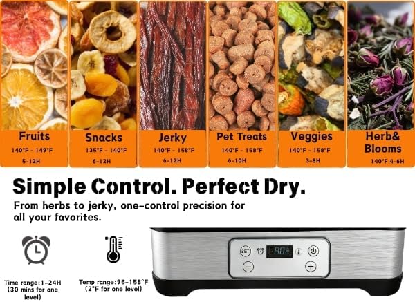 Food Dehydrator, Large 5 Trays Meat Dehydrator for Jerky, 300W Herb Dryer 24H Timer & Temp Control for Fruit Snacks Yogurt Dog Treats ETL Approved (Black 5 Trays)