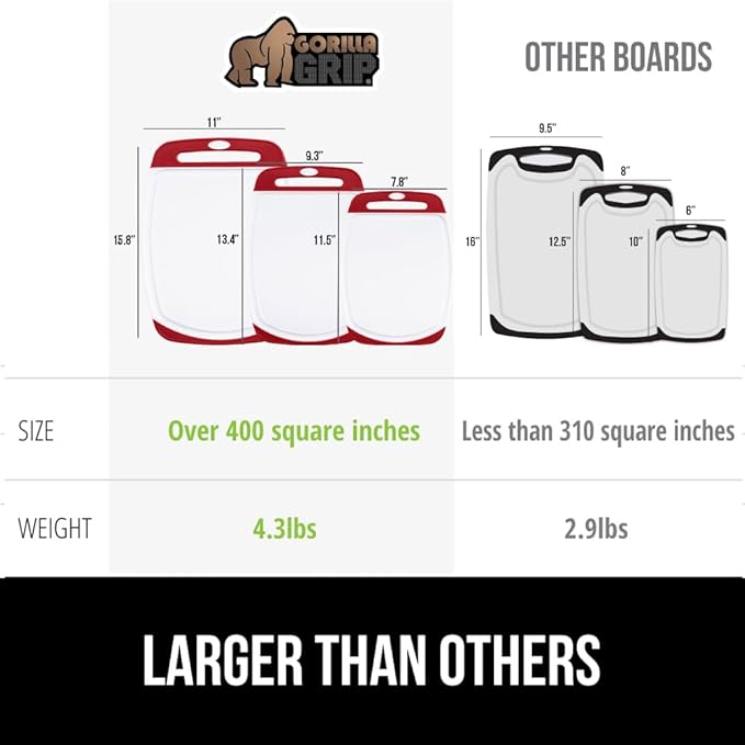 GORILLA GRIP BPA-Free Reversible Kitchen Cutting Board Set of 3, US Designed, Nonporous, Juice Grooves Catch Liquid, Slip Resistant Border, Dishwasher Safe, Durable Large Food Chopping Boards, Red