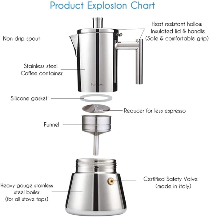Easyworkz Diego Stovetop Espresso Maker Stainless Steel Italian Coffee Machine Maker 4Cup 6.8 oz Induction Moka Pot