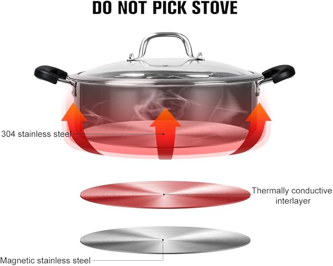 Shabu Hot Pot Stainless Steel,Chinese Induction Shabu Pot with Divider for Kitchen Cooker, Gas Stove