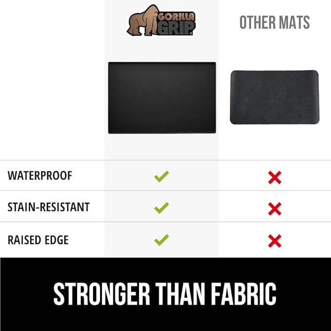 GORILLA GRIP Silicone Coffee Mat, Espresso Machine Bar Accessories, Keep Kitchen Counters Clean, Stays in Place, Waterproof and Heat Resistant Dish Drying Mats, Home Decor Essentials, 11.5x18.6, Black