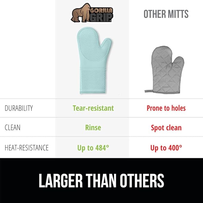 GORILLA GRIP BPA-Free Soft Silicone Oven Mitts, Heat Resistant and Waterproof Cooking Gloves, Thick Cotton Lining, Flexible Gripping for Baking Grilling, Kitchen Potholders Set of 2, 12.5x8.3, Mint