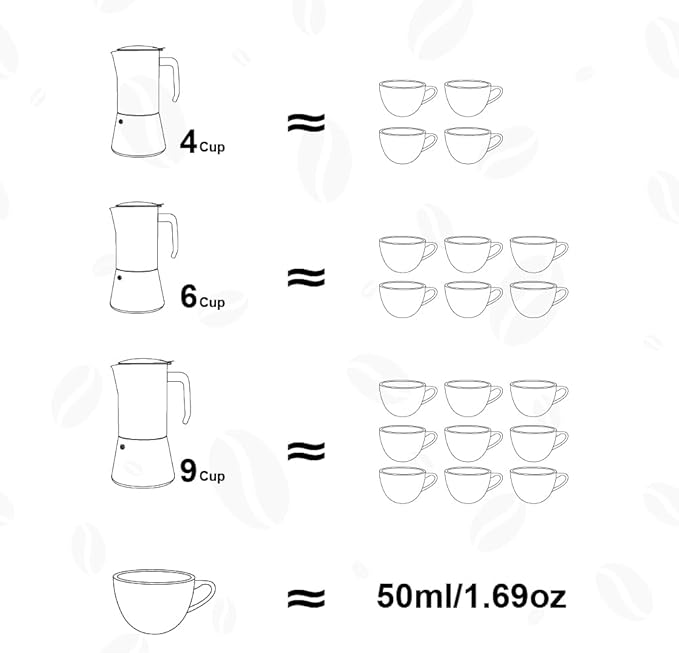 wedrink Stovetop Espresso Maker 9 Espresso Cups Stainless Steel Moka Pot for Greca, Induction, Electric & Gas Stoves(15 OZ/450ml)