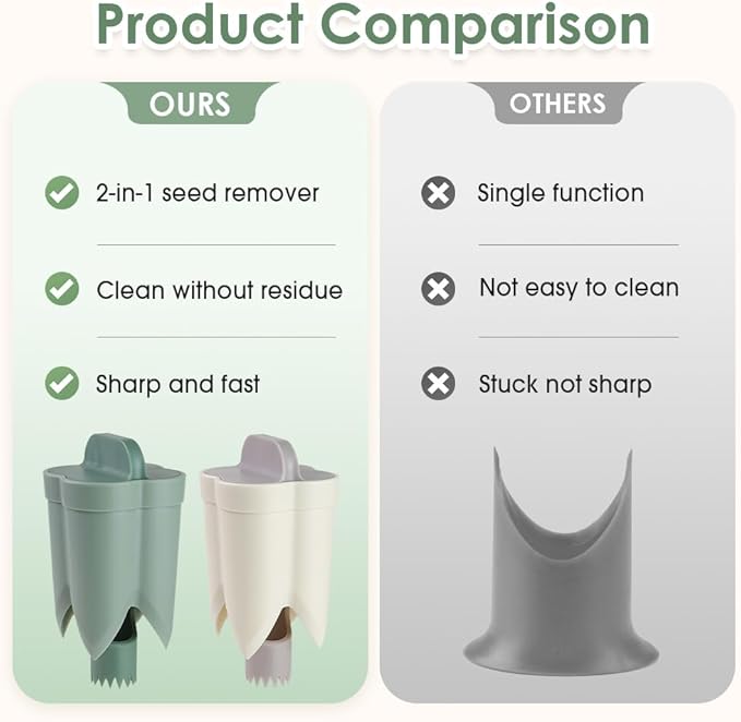 2 in 1 Pepper Seed Corer Remover, Fruit Pepper Corer, Bell Peppers Corers, Quick Cut, Fruit and Vegetable Seed Remover, Kitchen Vegetable, Zucchini Tomato (Green 2PCS)
