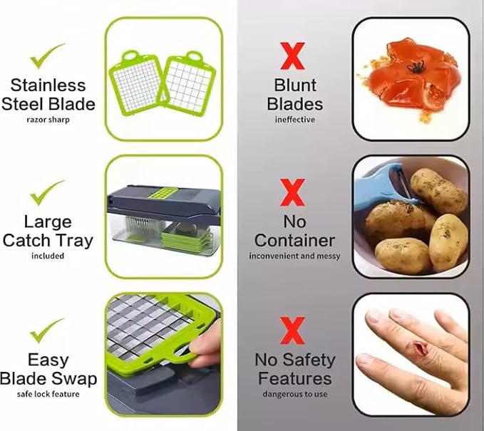 DOSTDR - Vegetable Chopper, Mandoline Slicer, Veggie Chopper, Food Chopper with Container, Vegetable Cutter for Onion Salad Vegetable Chopper, Fruit Slicer, Shredding, Multi-Function (Gray Green)