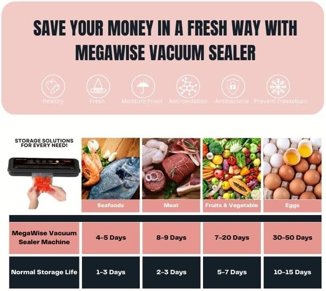 MEGAWISE Updated Vacuum Sealer Machine，MEGAWISE Food Sealer w/Starter Kit (Grey)