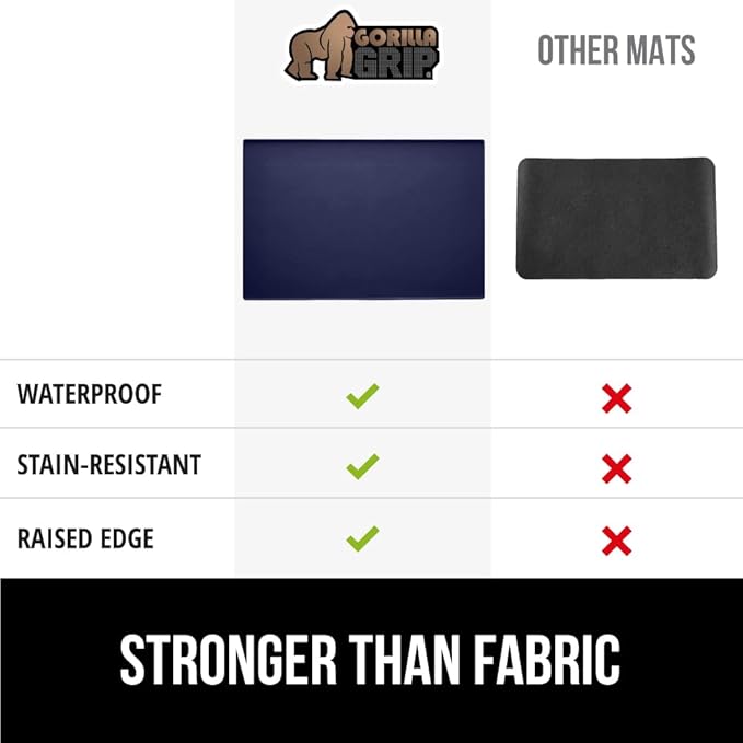 GORILLA GRIP Silicone Coffee Mat, Espresso Machine Bar Accessories, Keep Kitchen Counters Clean, Stays in Place, Waterproof and Heat Resistant Dish Drying Mats, Home Decor Essentials, 11.5x18.10, Navy