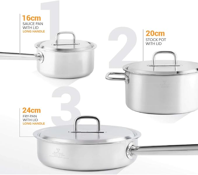 BUFFALO Clad Stainless Steel Sauce Pan 7", Stock Pot 8" & Stir Fry Pan 10" with Lid -Tri-Ply Premium Kitchen Cookware Set Stay-Cool Long Handle Deep Sauté Cooking Pot for Induction/Electric/Gas Stoves