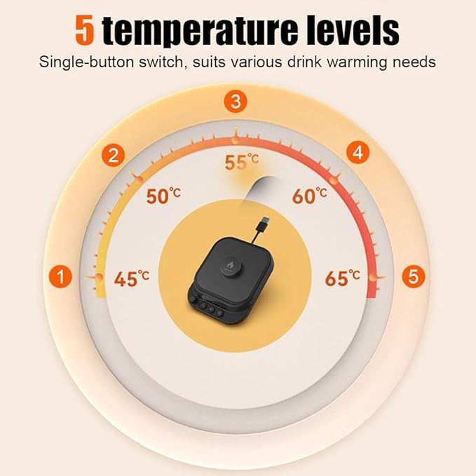 Coffee Mug Warmer, Desk Cup Warmer with 5-Temp Settings Electric Beverage Tea Water Milk Heater for Home & Office