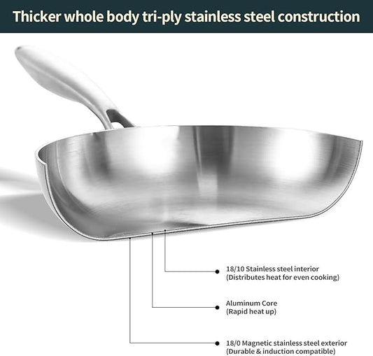 DELARLO Tri-ply Stainless Steel Frying Pan Set 8" 10" 12" With 3 Lid Induction large Skillets Chef's Pan,Pots and Pans Set Kitchen Cookware Set Suitable for All Stove