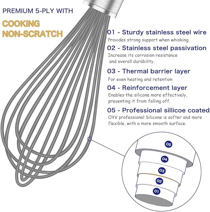 Grey Silicone Whisk, Professional Whisks For Cooking Non-Scratch, Stainless Steel & Silicone Wisk, Plastic Rubber Whisk Tool For Nonstick Cookware Pans, Silicon Wisks Set of 3