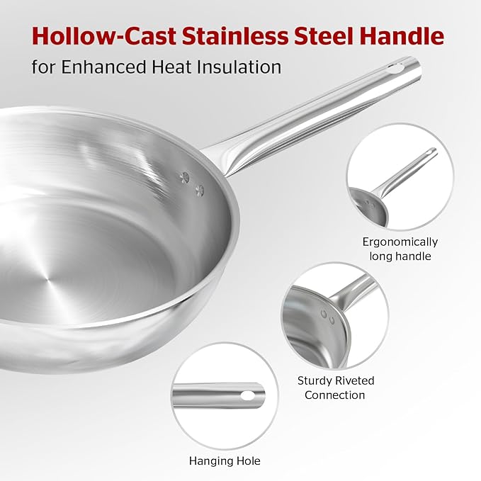 Sunhouse Frying Pan (FRY PAN (Basic), 11 inch)
